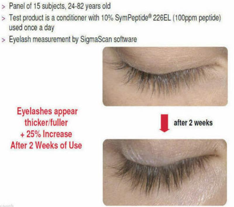 /Eyelash Growth with SymPeptide Xlash And PROCAPIL Eyelash growth and longer eyelashes