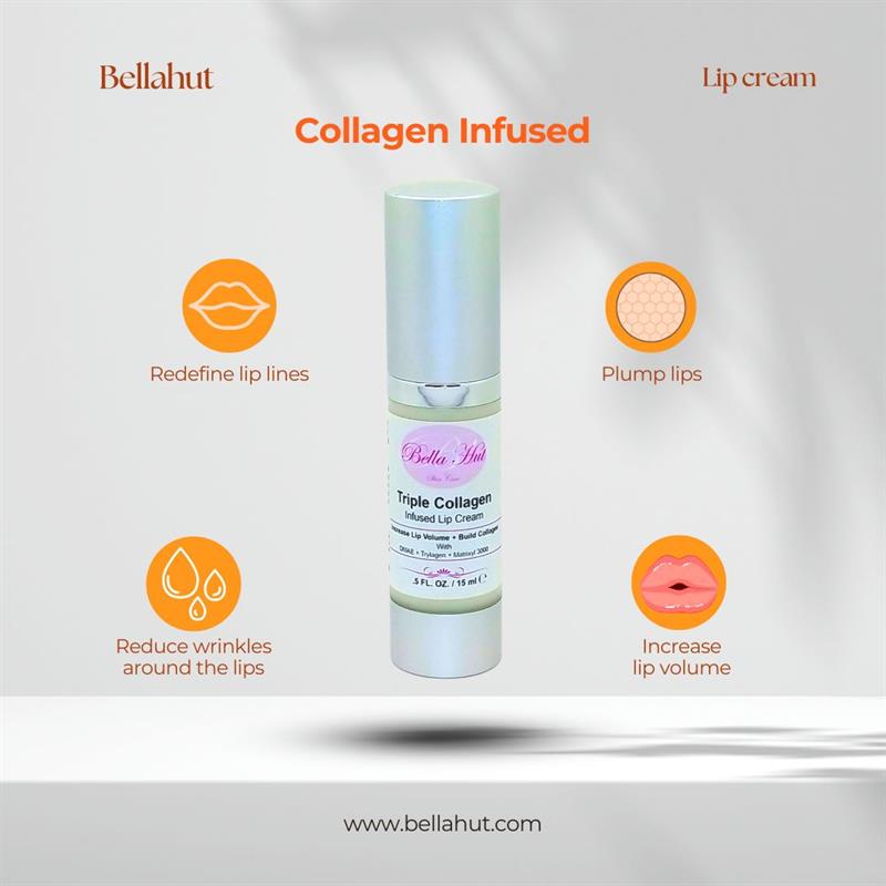 /Collagen Infused Lip Cream with DMAE, Trylagen, Hyaluronic Acid And Matrixyl 3000